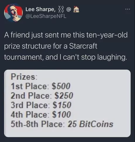 Почему я не могу успевать больше? В поисках ограничения: время, мыслетопливо и Starcraft - 2